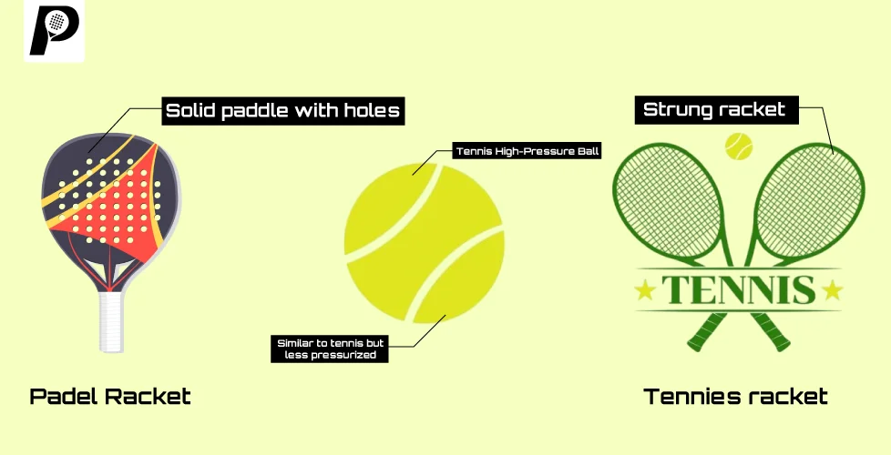 Key Differences Between Padel and Tennis