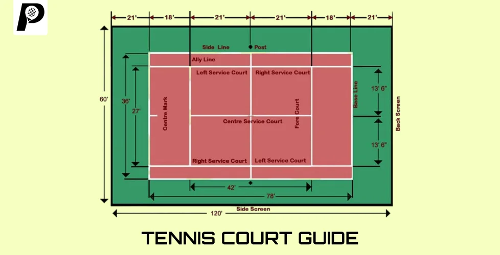 Step-by-Step Tennis Court Construction Guide