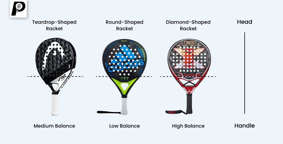 Racket Shape